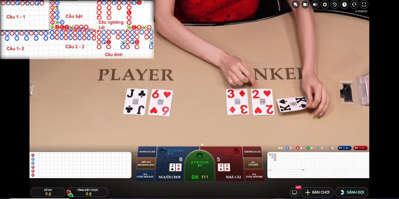 Cách soi cầu baccarat tổng hợp được nhiều người áp dụng