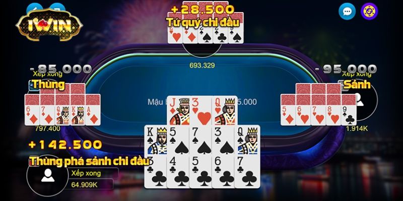 Các Chiến Thuật Để Giành Chiến Thắng