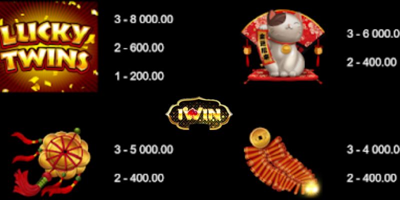 Các Tính Năng Đặc Biệt Của Lucky Twins